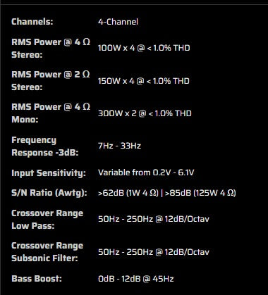 AMPLIFICADOR MARINO WET SOUNDS DE 4 CANALES HTX-4